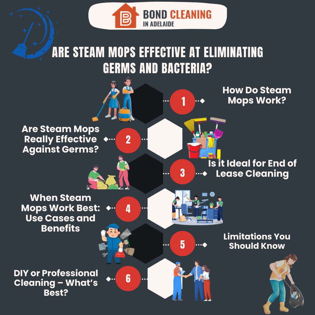 Are Steam Mops Effective at Eliminating Germs and Bacteria
