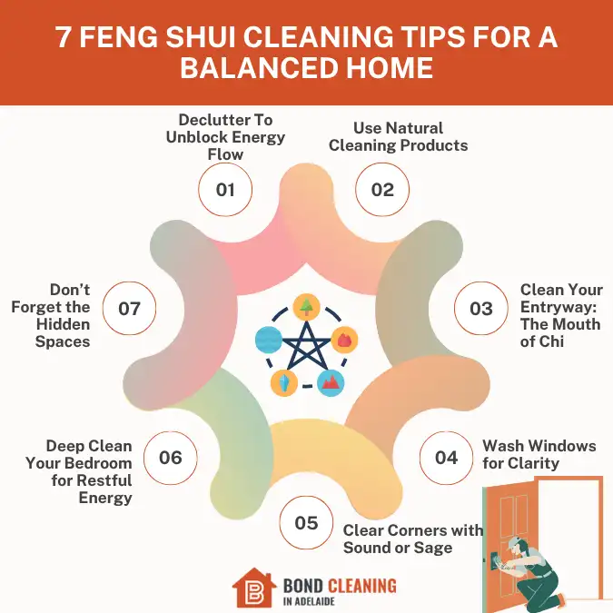 Info on Feng Shui Cleaning Tips for a Positive & Balanced Home