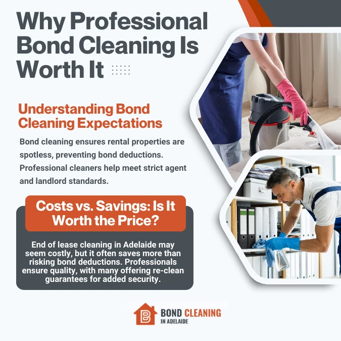 Infographic On Why Professional Bond Cleaning Is Worth It