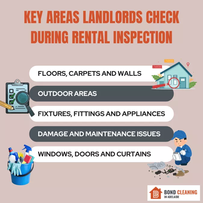 Key areas landlords check during rental inspection