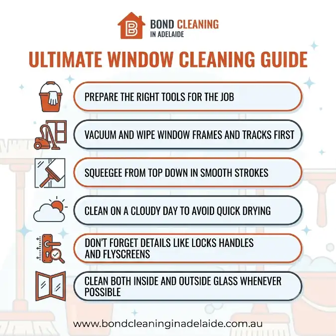 Ultimate Window Cleaning Guide